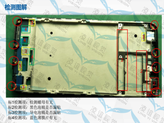 手機(jī)殼輔料檢測(cè)設(shè)備